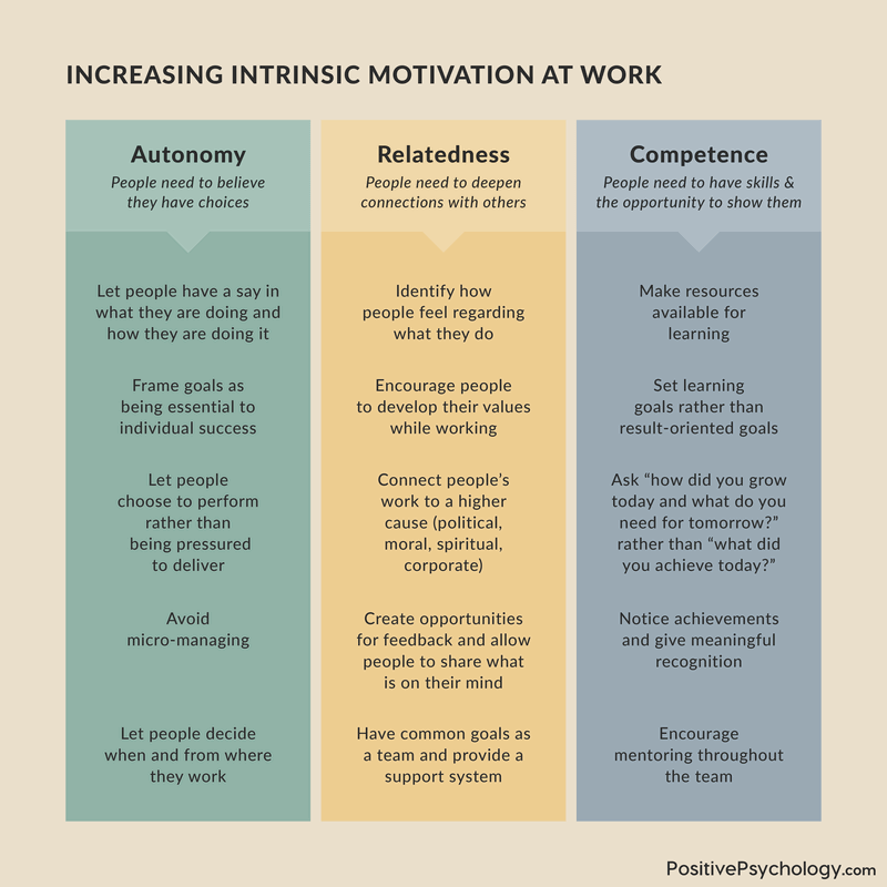 Content image for The Challenge of Maintaining Motivation in Long-Term Medical Treatment
