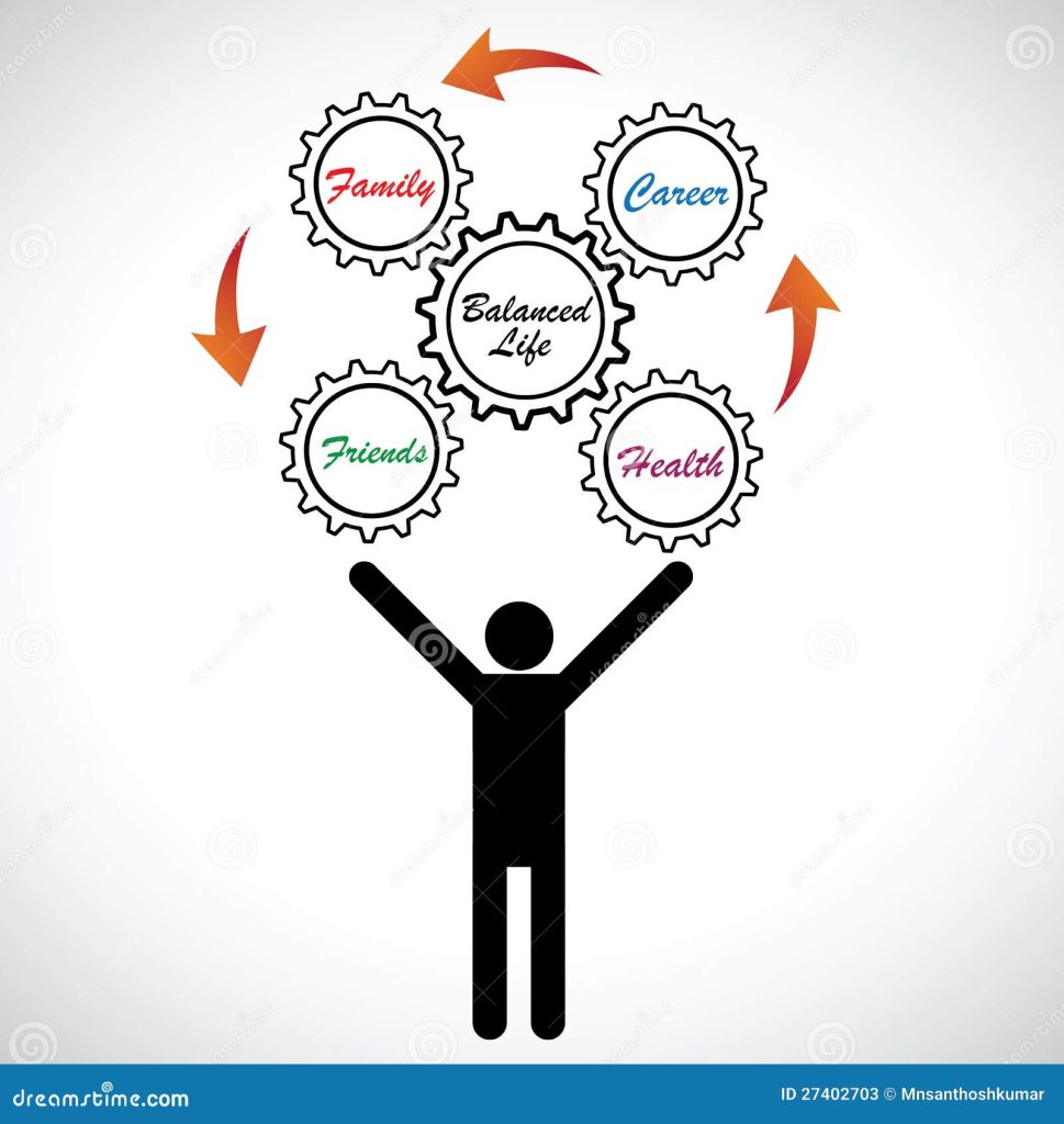 Content image for The Art of Balance: Juggling Work and Health
