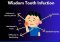 Featured image for Wisdom Tooth Woes: Navigating Impaction and Extraction