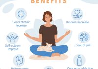Featured image for Mindful Eating: Simple Strategies for a Healthier Relationship with Food