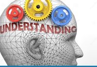 Featured image for Understanding Cravings: Taming Your Urges for Healthier Choices