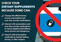 Featured image for Interactions Explained: When Supplements and Medications Don't Mix