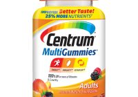 Featured image for The Multivitamin Question: Do You Really Need One for Optimal Health?