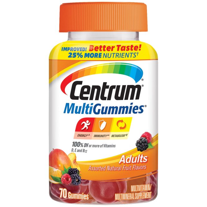 Featured image for The Multivitamin Question: Do You Really Need One for Optimal Health?